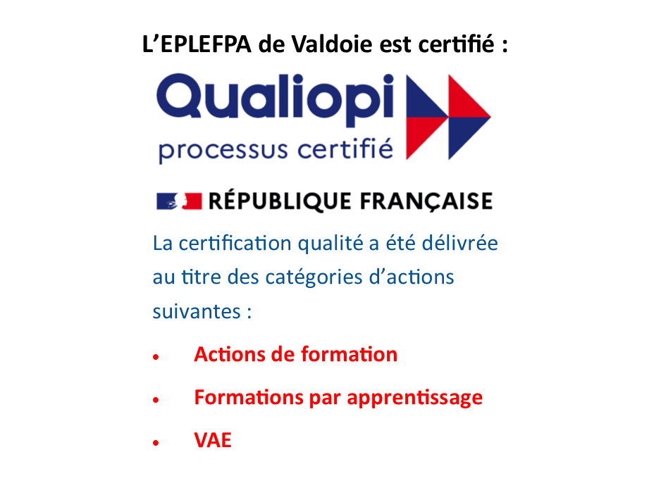 Qualiopi